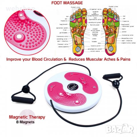 Уред за стягане и оформяне на тялото Waist Twisting Disk, снимка 4 - Фитнес уреди - 34236643