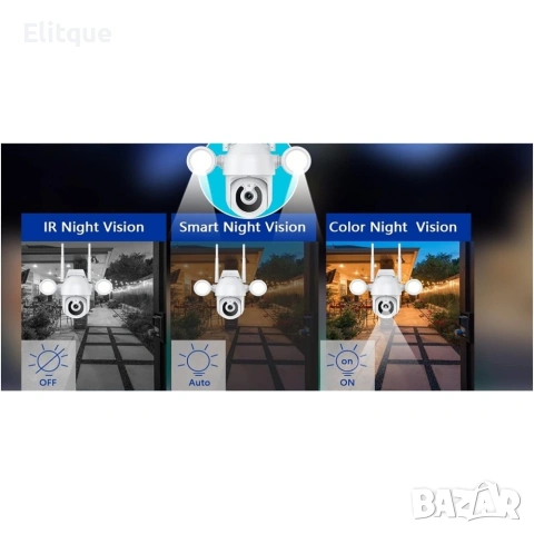 Y2300 Куполна камера с LED диоди и увеличение - 3MPX, снимка 3 - Друга електроника - 53127647