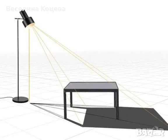 уроци по рисуване,  онлайн и присъстврно, снимка 5 - Спорт, танци, изкуство - 48711035
