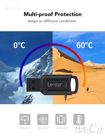 Lexar Флаш памет 64GB USB 3.0, снимка 7 - USB Flash памети - 42000564