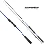 Спининг въдица Daiwa Triforce Spoon 1.95м 1-8гр / 2.10м 2-10гр, снимка 2