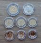 Лот отНови /UNC/ Монети България 1,2лв 50,20,10,5,2,1ст И Евро Монети 1,2€ 50,20,10,5,2,1 Цента., снимка 2