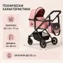 🎀👑 КОЛИЧКА ЗА КУКЛИ 2 В 1 „ПРИНЦЕСА“ 👑🎀, снимка 6