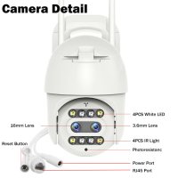 Външни камери с две лещи и оптичен зуум 10пъти до 200метра, снимка 2 - Камери - 42375865