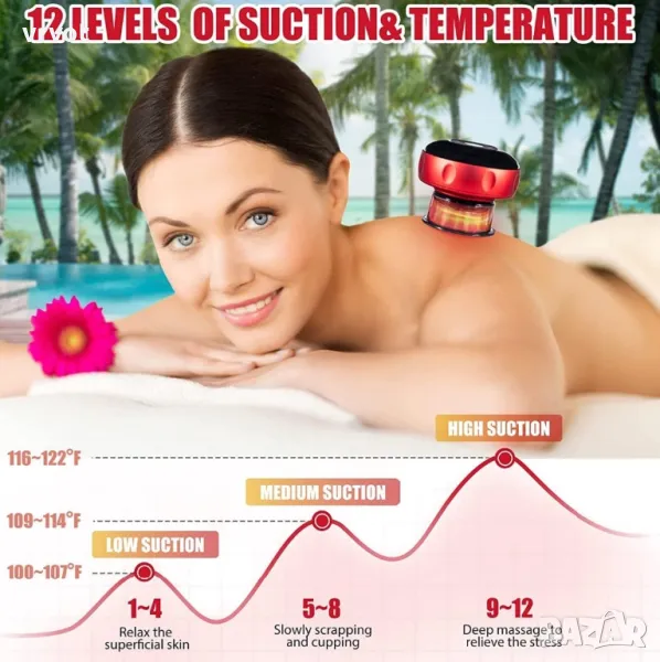 Интелигентните комплекти за терапия с вендузи Масажор за болки в мускулите и ставите Целулитен масаж, снимка 1