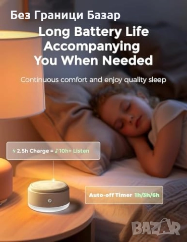 Нова Машина за бял шум с 20 звука и нощна лампа идеална за бебета стая, снимка 7 - Други - 51688476