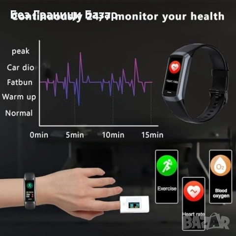 Нов Фитнес тракер AMOLED пулс SpO2 сън IP68 смарт гривна здраве проследяване, снимка 6 - Смарт гривни - 53836214