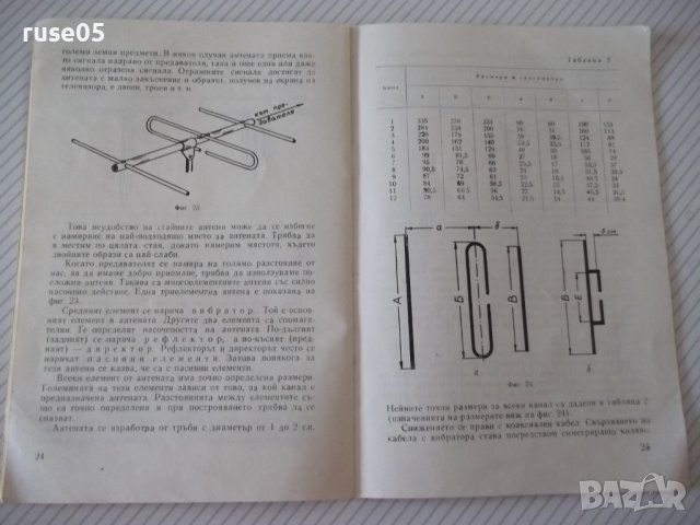 Книга "Какво трябва да знаем за антените-Н.Нанков" - 32 стр., снимка 7 - Специализирана литература - 40134837