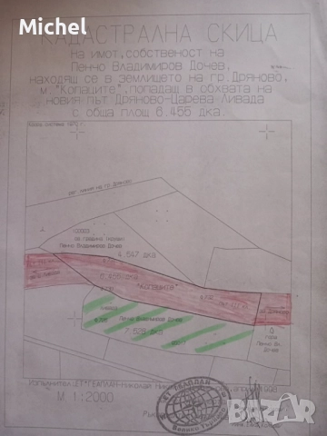 продава земя