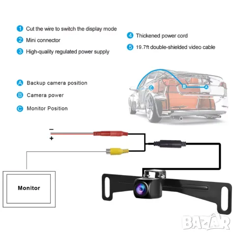 Камера за мултимедия, задно виждане, навигация, HD, камера за кола, автомобил, заден ход, паркиране, снимка 5 - Аксесоари и консумативи - 49944282