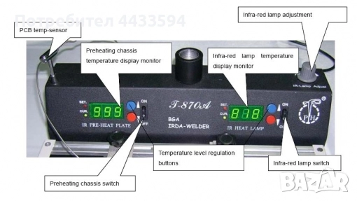 Продавам инфрачервена станция за запояване BGA Reflow Rework Station Irda T-870A