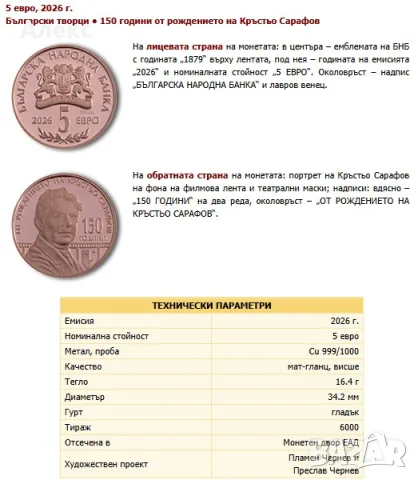Монета 150 години от рождението на Кръстьо Сарафов 