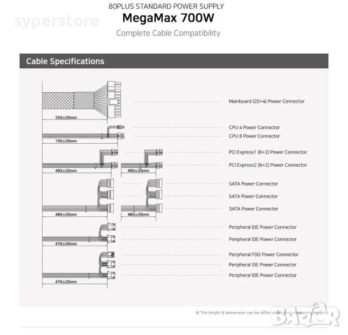 Захранване за настолен компютър Zalman MegaMax ZM700-TXII 700W ATX Active PFC 80 PLUS 230V EU, снимка 7 - Захранвания и кутии - 40913061