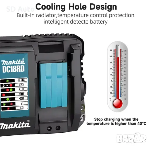 MAKITA DC18RD бързо двойно литиево-йонно зарядно устройство 3A за Зареждане за Makita 14.4V 18V, снимка 2 - Други инструменти - 48480600