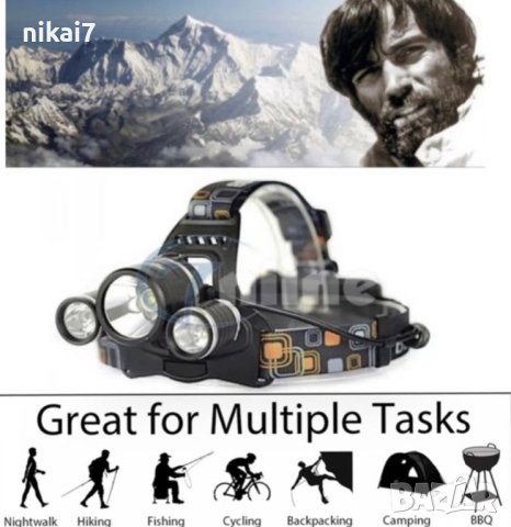 челник за глава водоустойчив мощен фенер въртящ се фокус и мащабиране