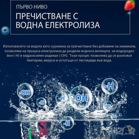 Уред за пречистване на  храна ELIXIR, снимка 7 - Други - 50259931