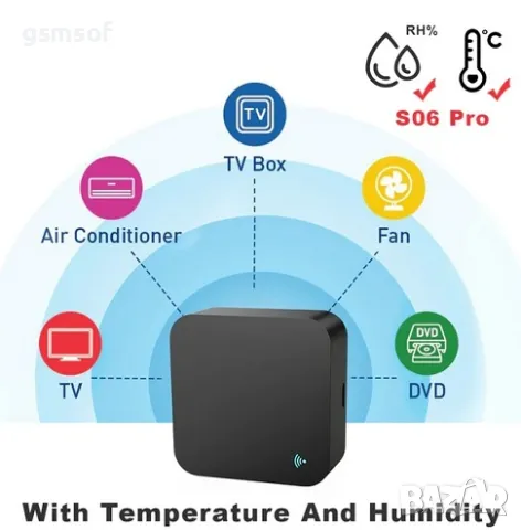 Tuya IR S06pro - универсално WiFi дистанционно с враден датчик за температура и влажност, снимка 2 - Друга електроника - 47714425