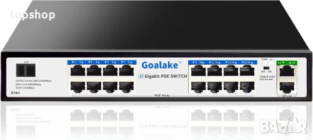 ЧИСТО НОВ PoE суич с 16 Gigabit PoE+ @240W вградена мощност, 2 гигабитови порта + 1 комбиниран SFP..