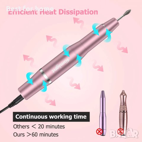 Машина за маникюр и педикюр с аксесоари Tomight, снимка 12 - Продукти за маникюр - 42369766