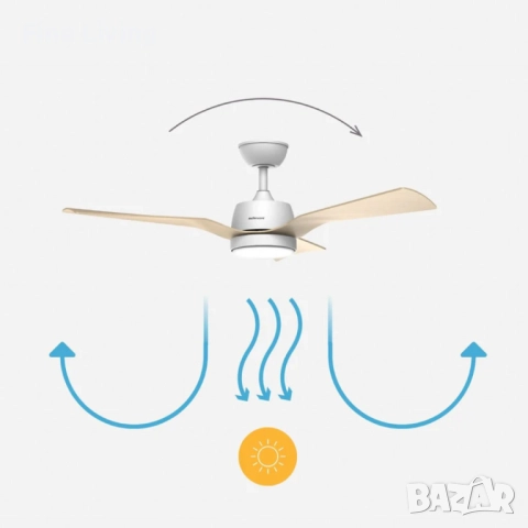 Таванен вентилатор Brizy Bright Outdoor с дистанционно управление,LED осветление,6 скорости,45W DC м, снимка 7 - Вентилатори - 52194569