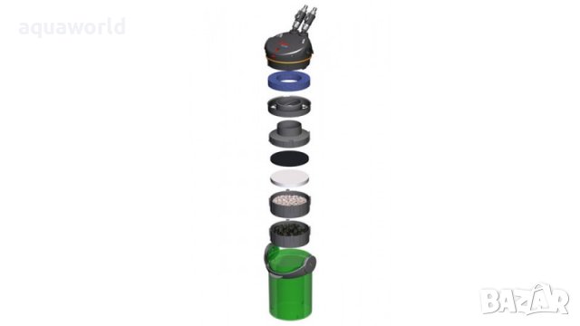 "ПРОМОЦИЯ" Външен Филтър EHEIM Ecco Pro 200, снимка 3 - Оборудване за аквариуми - 39520824