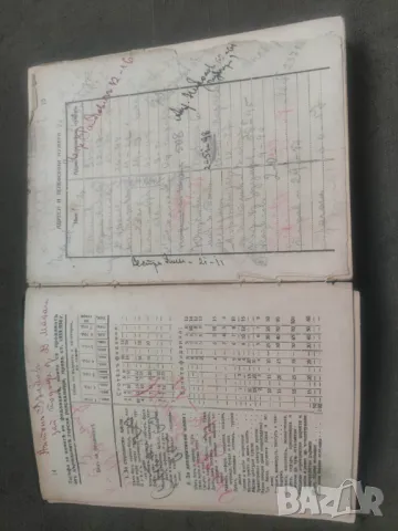 Продавам книга "Горски справочник 1934, снимка 7 - Специализирана литература - 47600135