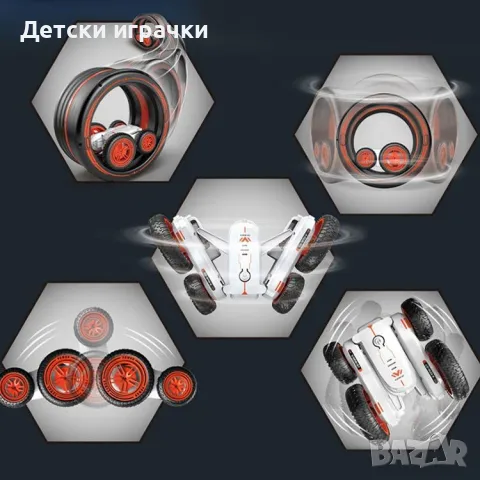 Кола за каскади с дистанционно и колело , снимка 7 - Коли, камиони, мотори, писти - 48494681