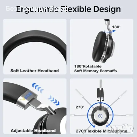 Нови Професионални безжични слушалки с микрофон за работа и Zoom, снимка 4 - Слушалки и портативни колонки - 48897709