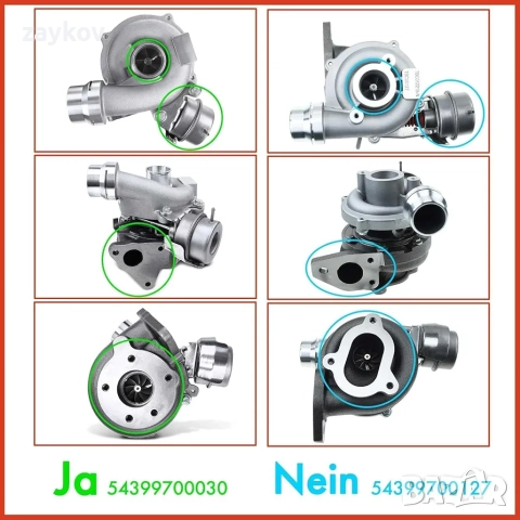 Турбокомпресор Frankberg с маслено охлаждане BV39, съвместим с Clio III BR0/1 CR0/1, снимка 2 - Части - 52471580