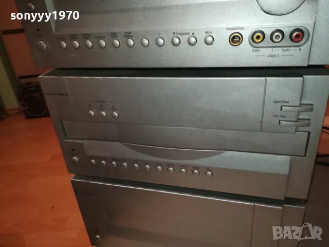 HARMAN/KARDON FESTIVAL 40-MAIN AMPLI+PRE AMPLI+CD ВНОС SWISS 0812241758, снимка 6 - Аудиосистеми - 48271599