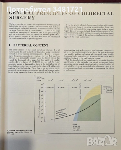 Голям атлас на колоректалната хирургия / A Colour Atlas of Colorectal Surgery, снимка 4 - Специализирана литература - 53748180