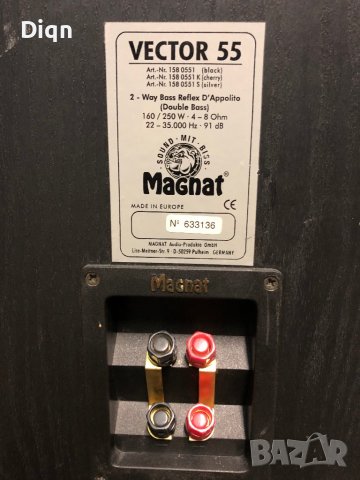 Magnat Victor-55, снимка 8 - Ресийвъри, усилватели, смесителни пултове - 39855189