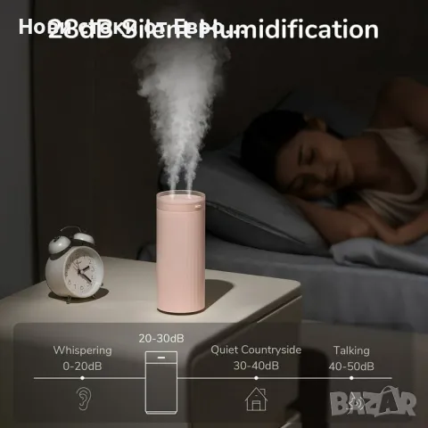 Персонален малък овлажнител JISULIFE, мини размер и преносим,, снимка 4 - Овлажнители и пречистватели за въздух - 48848313