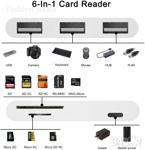 Нов Адаптер за телефон, камера 6 в 1 SD TF четец на карти USB устройства, снимка 4 - Чанти, стативи, аксесоари - 36148827