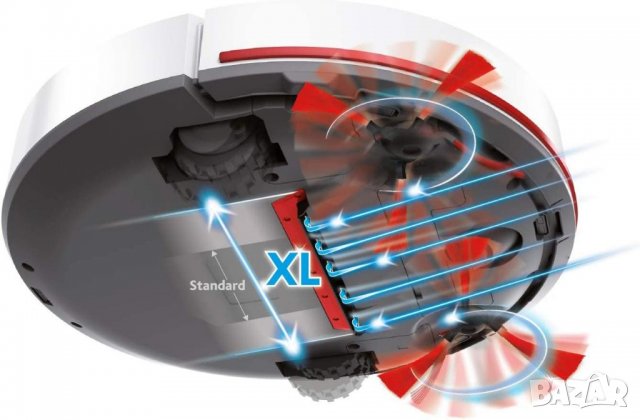 Робот прахосмукачка Vileda VR 102, снимка 3 - Прахосмукачки - 39763580