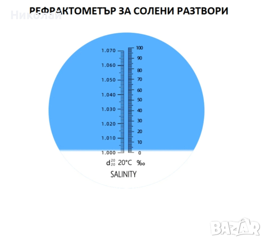 Рефрактометър за солна концентрация, снимка 2 - Друга електроника - 44568192