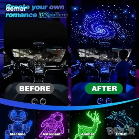 VASTFIRE Starlight Headliner Kit 500 бр. оптични фибри за таван – RGBW LED, APP/Remote/Music Sync, снимка 2 - Аксесоари и консумативи - 55850043