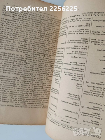 Списание на българското икономическо дружество 1943г, снимка 5 - Специализирана литература - 53874013