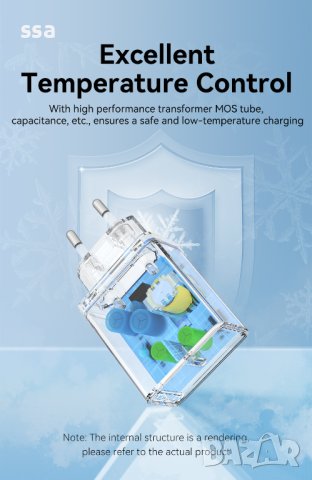 Vention Fast Charger Wall - QC4.0, PD3.0 Type-C, 30W - FAIB0 , FAIW0, снимка 16 - Кабели и адаптери - 41323484