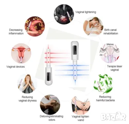 Вагинален Лазер за Вагинално Стягане на Вагиналния Мускул Лазернo Вагинално Подмладяване Стесняване, снимка 2 - Други - 50187960