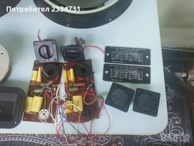 УНИТРА ТОНСИЛ,,, снимка 3 - Тонколони - 55832681
