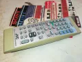 jvc-audio remote-внос swiss 1903250711, снимка 3