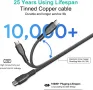 140W USB C зарядно устройство за всички USB C устройства, 1,8 м USB C към C кабел, снимка 7