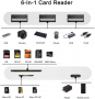 Нов Адаптер за телефон, камера 6 в 1 SD TF четец на карти USB устройства, снимка 4