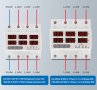 Трифазно реле за контрол на напрежение и ток до 63А, 300V,  20204170, снимка 7