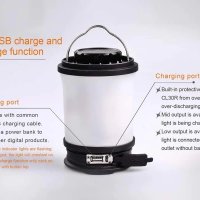 Лампа Fenix CL30R LED, снимка 3 - Екипировка - 41516394