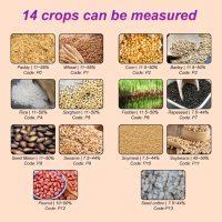 Влагомер за 14 вида зърнени култури с 23 см двуиглена сонда, снимка 3 - Домашни продукти - 41456269