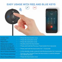 Комплект за кола Besign Bluetooth 4.1 за разговори със свободни ръце, снимка 4 - Друга електроника - 40221728