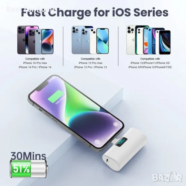 Powerbank 5200 mAh за iPhone, снимка 1