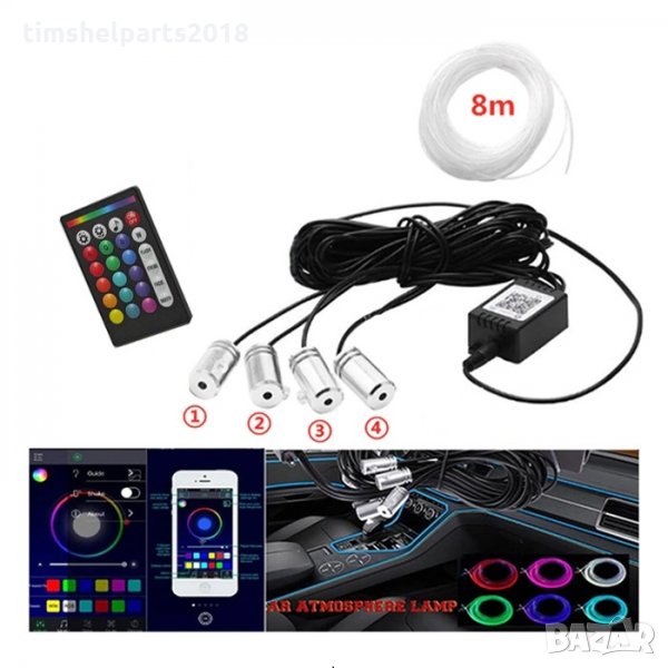 Интериорна LED светлина, снимка 1